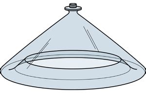 Watercone Konisches Solar-Destillationsgerät