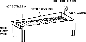 Food Packaging Glass 17.gif