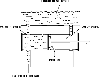 Food Packaging Glass 5.gif