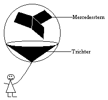 Solarballon-skizze1.gif