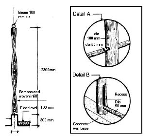 EarthquakeResistant p006b.jpg