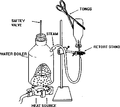 Food Packaging Glass 4.gif