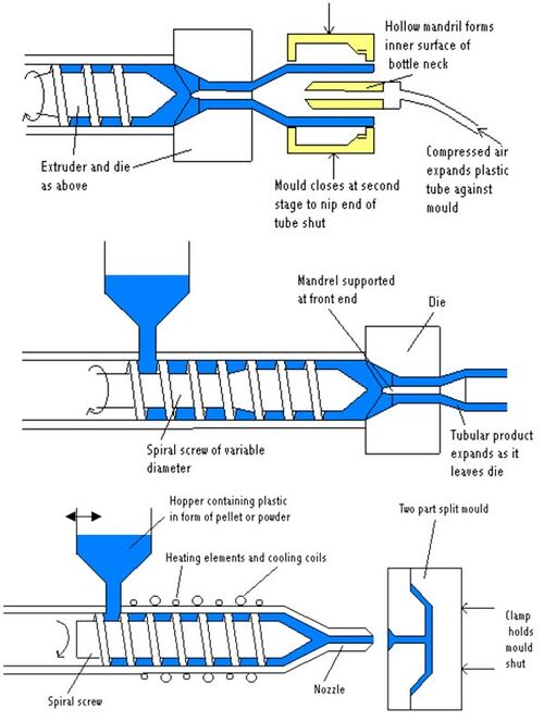Recycle plastic006.jpg