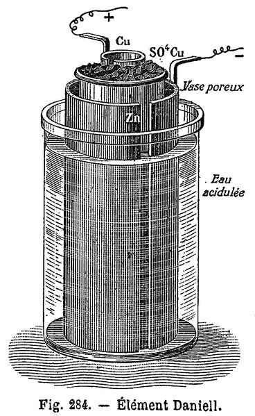 Datei:Daniell cell.jpg