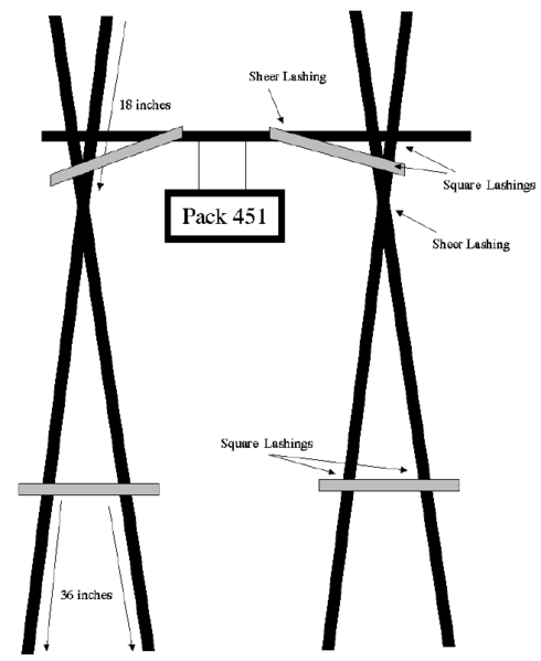 Datei:GATEWAY 019.png