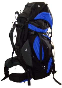 Doomers-Rucksack.png