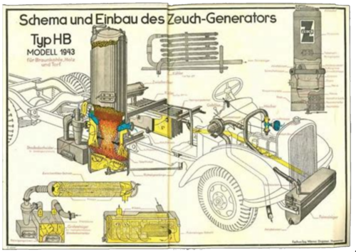Zeuch-Generator.png
